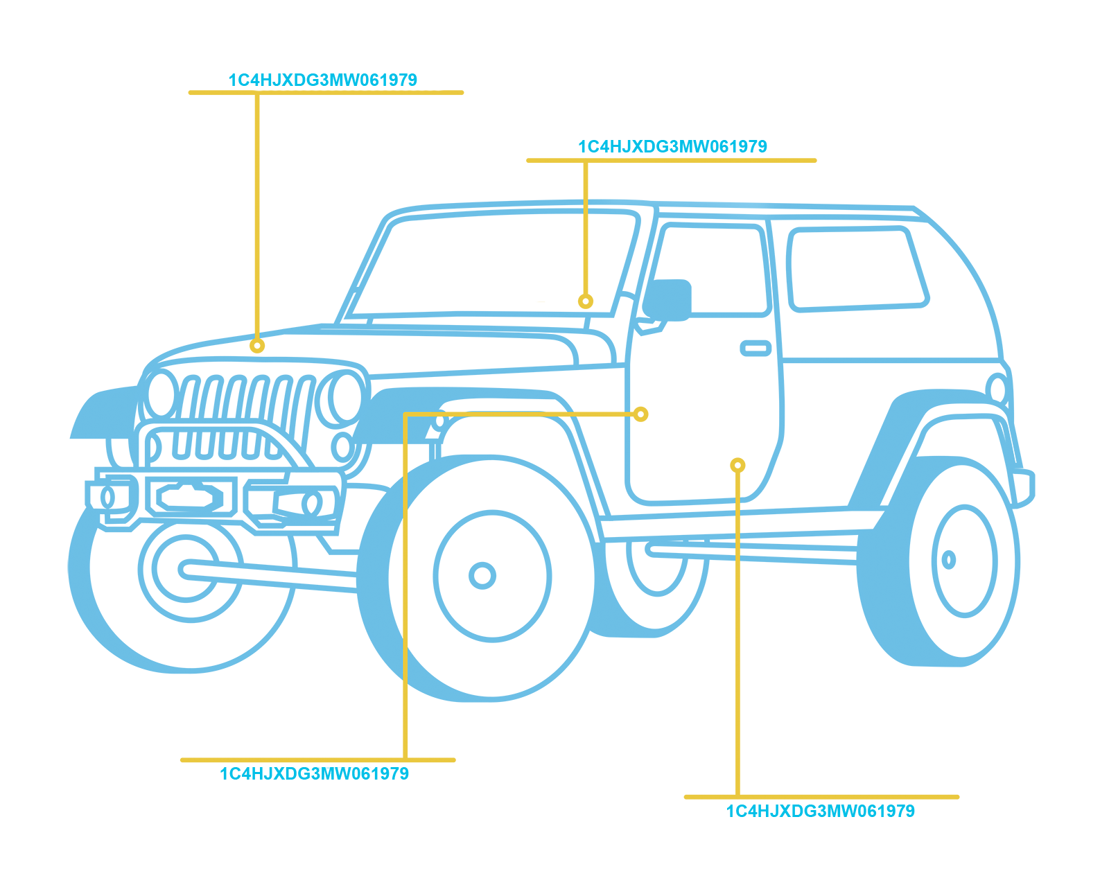 All places on the car body where the VIN number can be indicated.